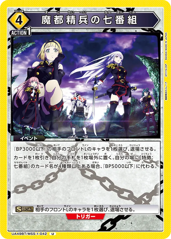 7th Unit of the Mato Seihei