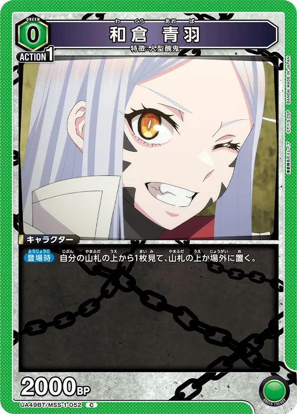 Aoba Wakura