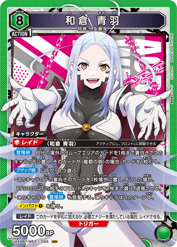 Aoba Wakura