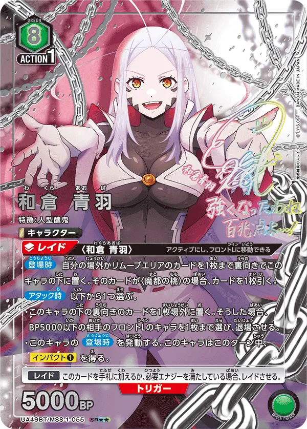 Aoba Wakura