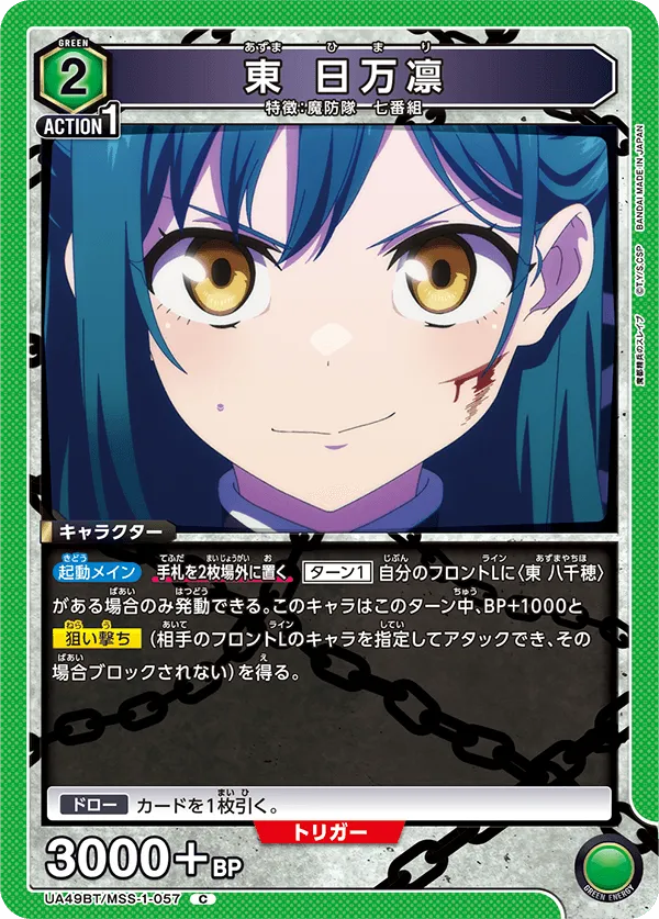 Himari Azuma