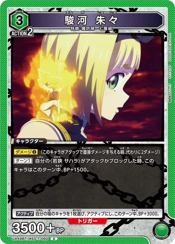 Shushu Suruga