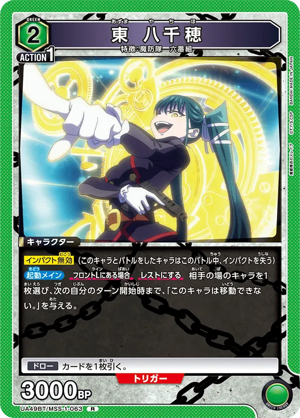 Yachiho Azuma