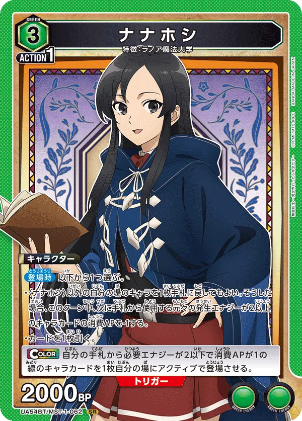 Nanahoshi Shizuka