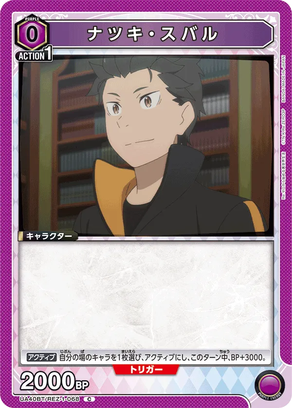 Natsuki Subaru
