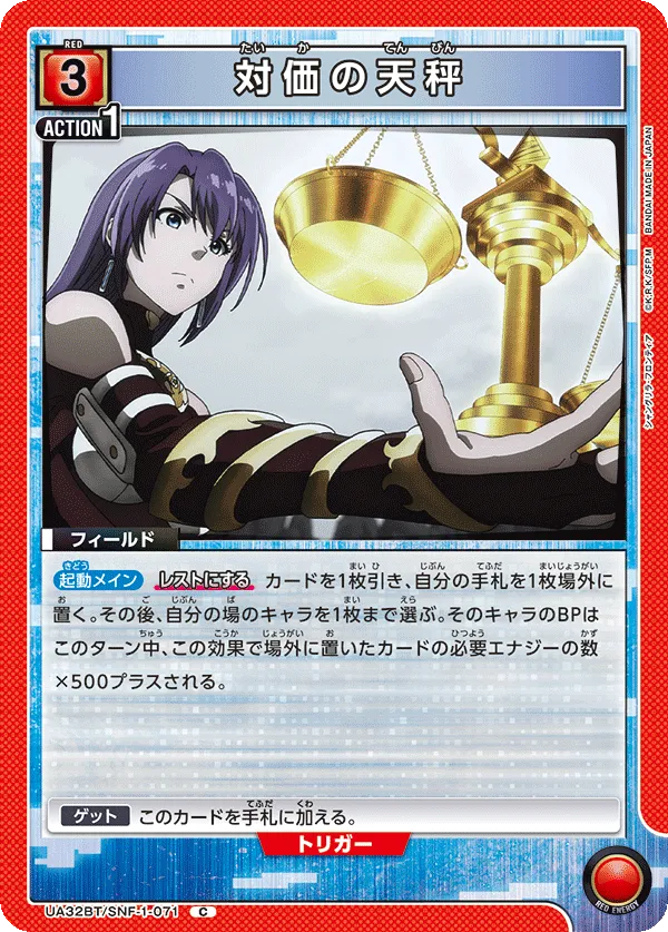 Reward Scale