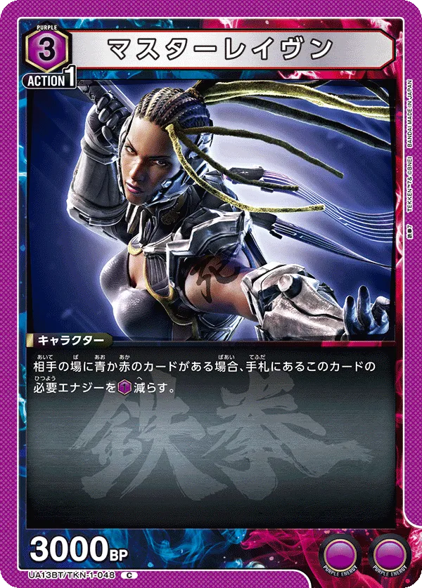 Master Raven