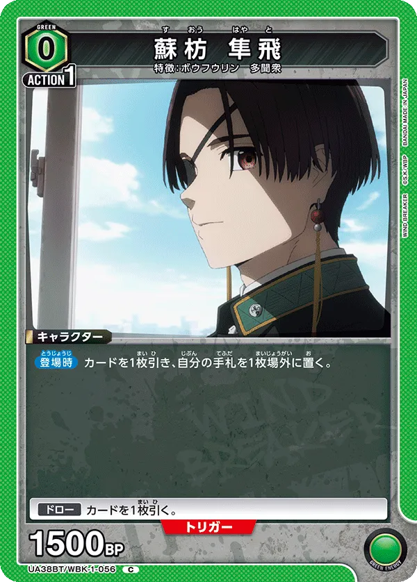 Hayato Suo