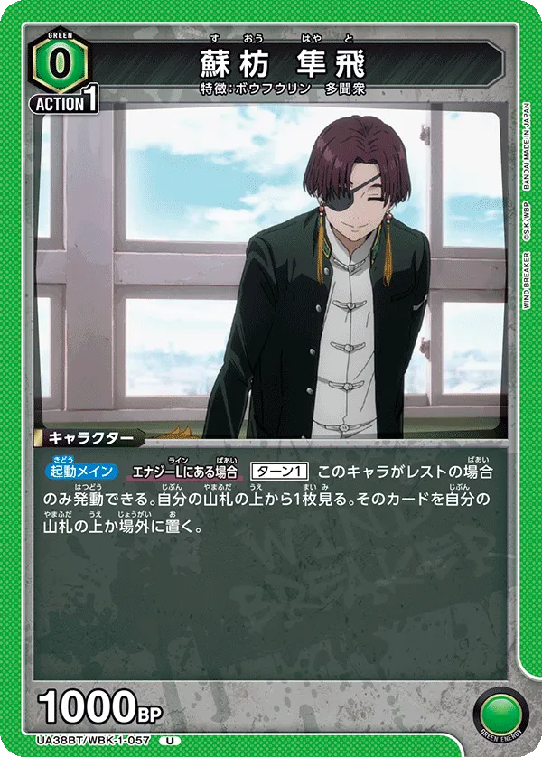 Hayato Suo