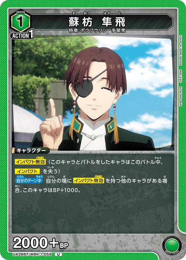 Hayato Suo