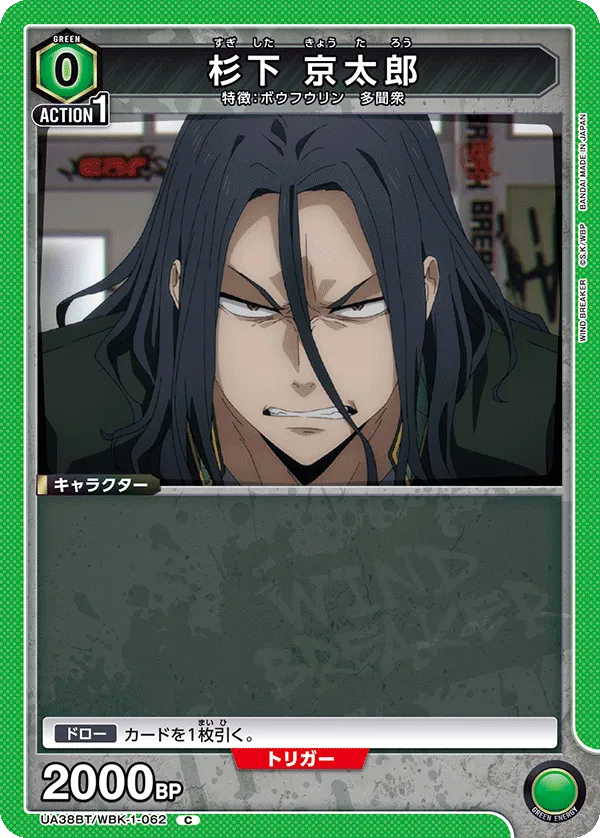 Kyotaro Sugishita