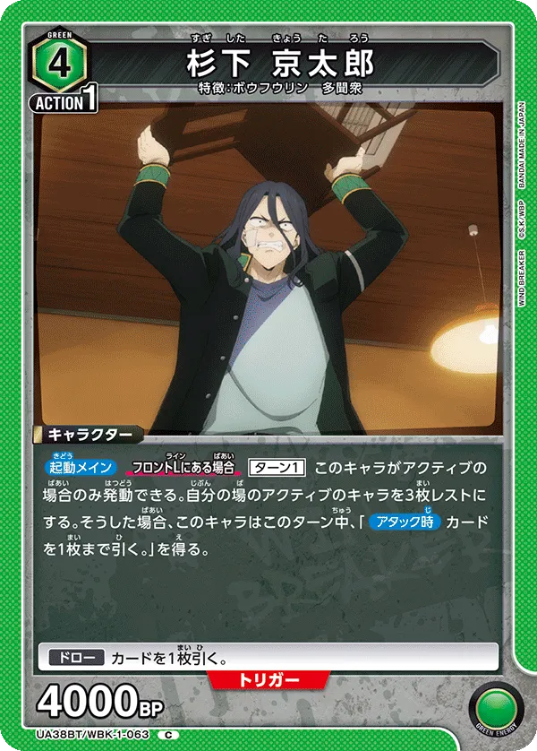 Kyotaro Sugishita