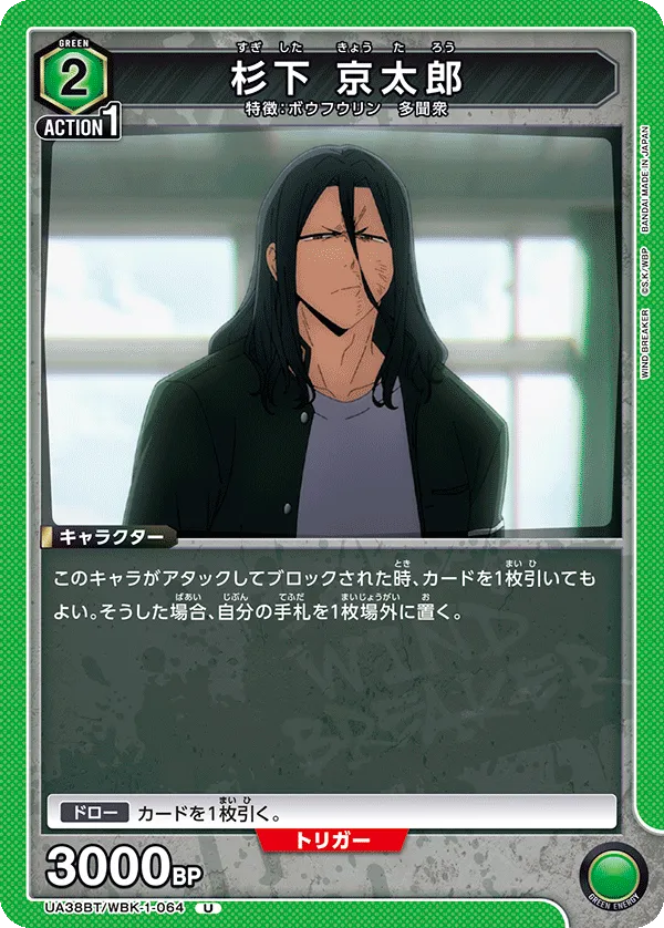 Kyotaro Sugishita