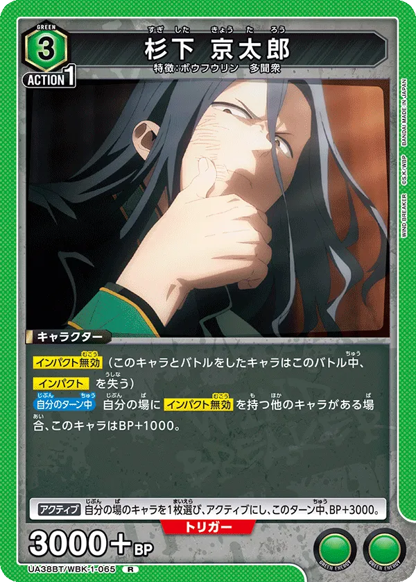 Kyotaro Sugishita