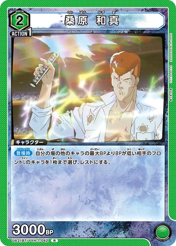 Kazuma Kuwabara