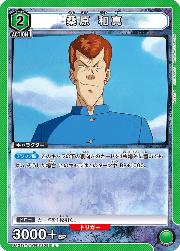 Kazuma Kuwabara