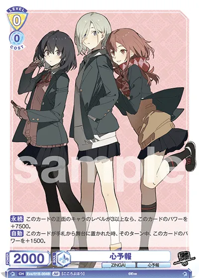 heart forecast