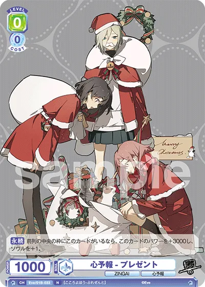 Heart Forecast-Present